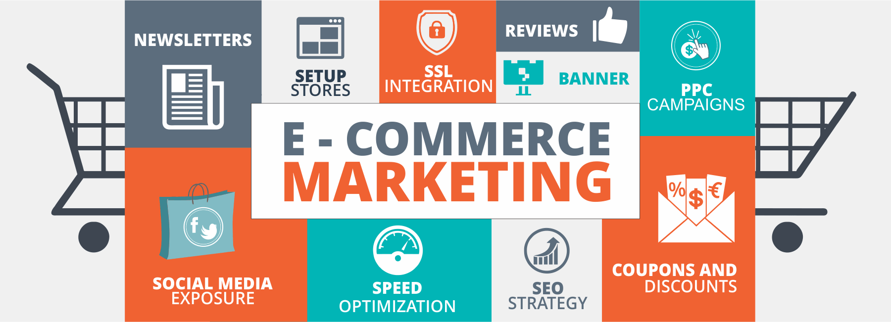E-Commerce SEO Tips to grow eCommerce Store performance in 